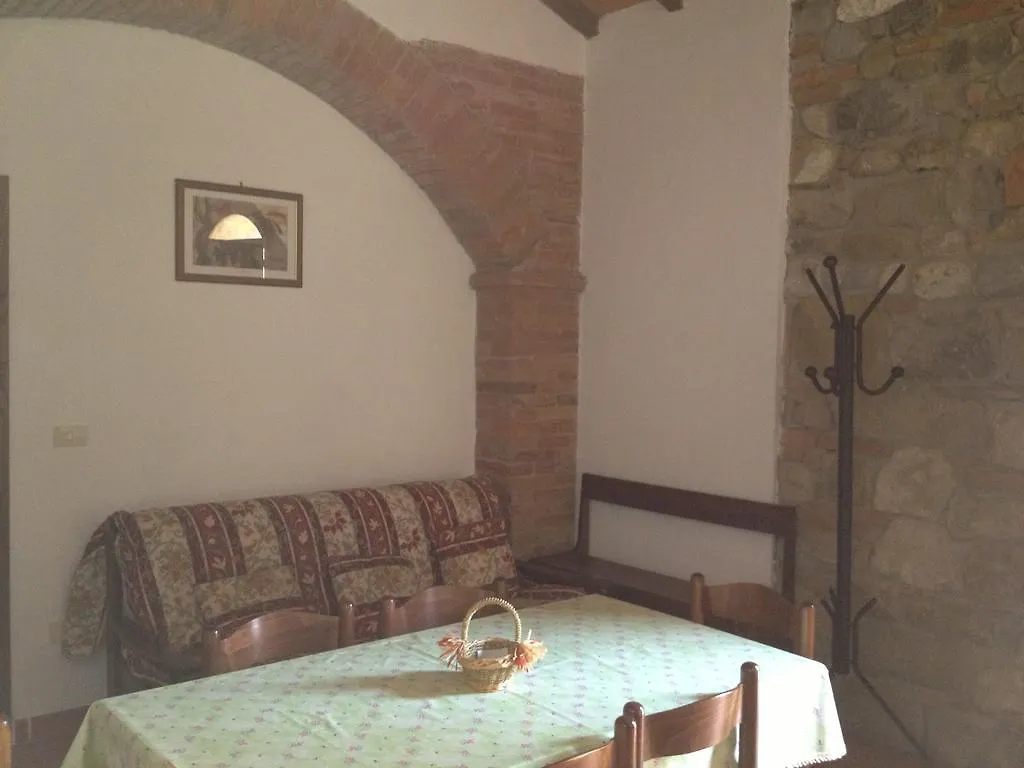 Agriturismo Torrevecchia Villa Pienza Alloggio per agriturismo